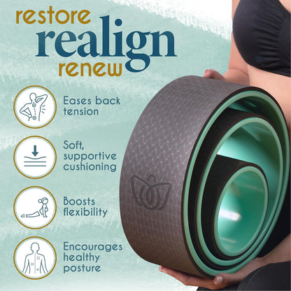 Yoga Wheel
