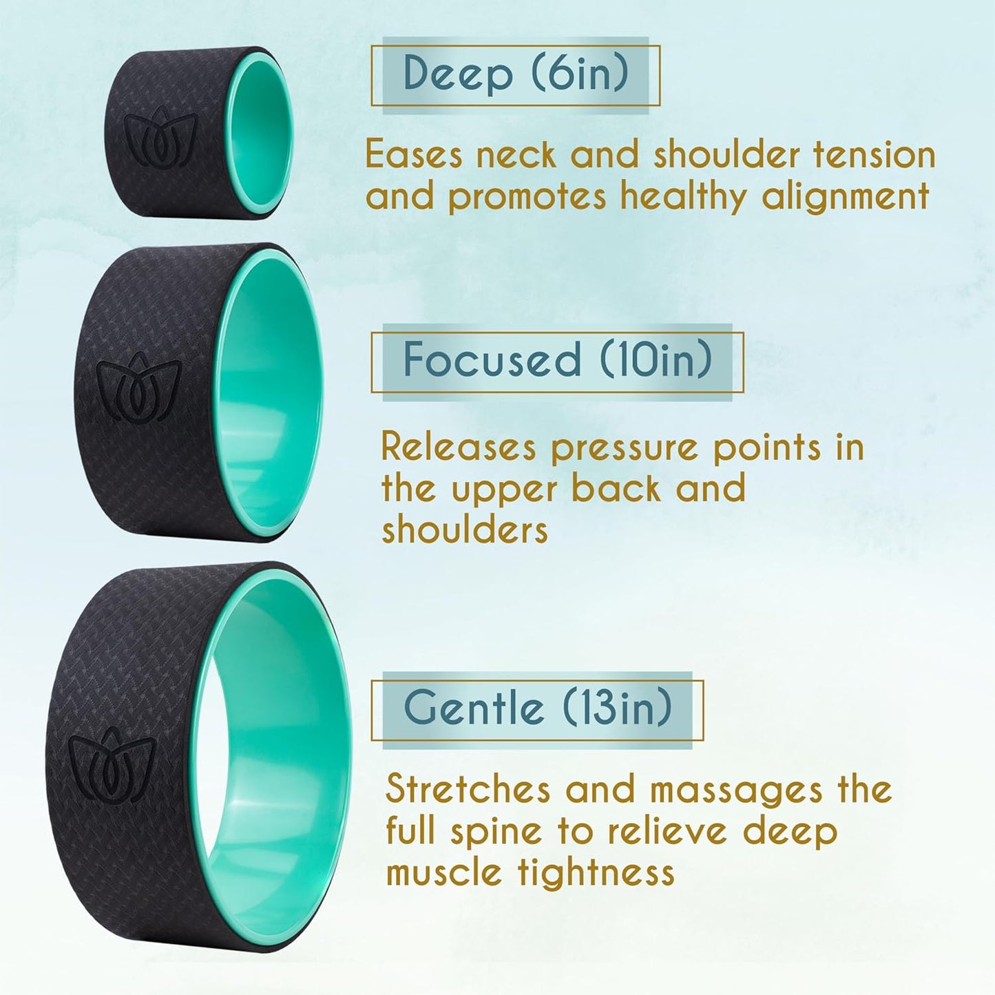 Yoga Wheel
